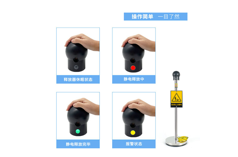 语音报警防爆人体静电消除器的应用价值